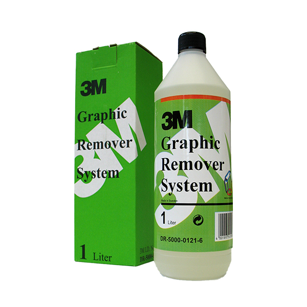 3M™ Folienentferner (System 221) 3M Deutschland Farben-Frikell WTB 3M™ Folienentferner (System 221) 3M Deutschland Farben-Frikell WTB
