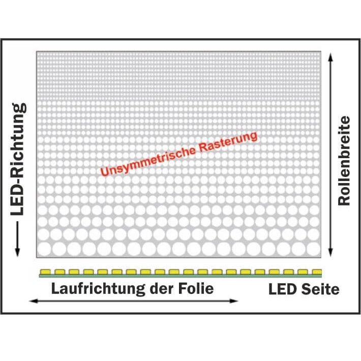 Lichtstreufolie einseitig